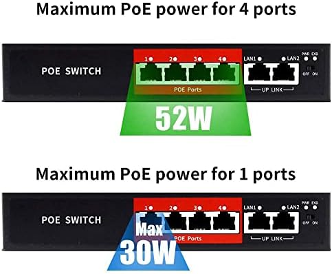 Steamemo 8 port gigabit poe switch + 4 מתג יציאת POE, 8 יציאת ג'יגה -בייט 100W + 4 יציאה 52W מתג POE, מתג POE ברשת לא מנוהל, תקע מתכת ומשחק