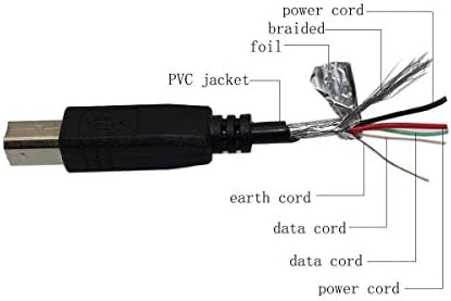 PPJ USB נתוני סנכרון כבל כבל עופרת עבור DIMO Labighriter Duo 93105 מדפסת תרמית תווית