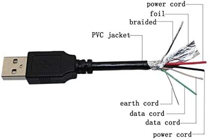 MARG USB טעינה כבלים מטען עופרת עופרת עבור BOLYGUARD BG30L MMS/GPRS/דואל IR מצלמת אבטחה BOLY GUARD
