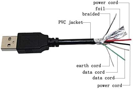 FitPow USB 5V DC טעינה כבל טעינה 5.0V מחשב נייד מחשב נייד כבל חשמל עבור incredicharge ingred i דגם טעינה: I-11000 1-11000 I11000 I-II000 חבילת סוללה מורחבת