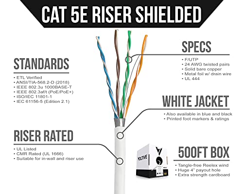 Risered Cat5e מסוכך, 500ft, לבן - מוצק נחושת חשופה כבל Ethernet - FTP - 350MHz - UL Certified & ETL מאומת