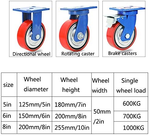 גלגלי גלגלי LXDZXY, מסתובבים כבדים -חותים X4, מגהצים, הובלות DIY בטמפרטורה גבוהה/200 ממ