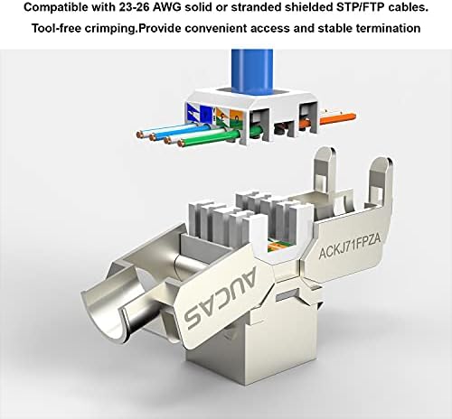 Cat6a Cat7 שקע אבן מפתח לחיצה לכבל