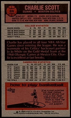 1976 Topps 24 צ'רלי סקוט בוסטון סלטיקס NM+ Celtics UNC