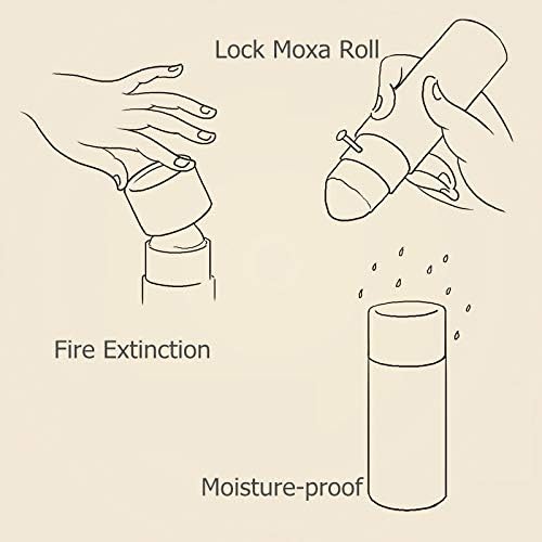 Big Hunder Fire Moxa Stick Rolls Moxibustion עם עיסוי תרפיה של רפואת צמחים סינית מסורתית