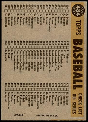 1960 Topps 484 Pirates Team Ralis