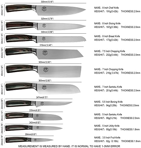 סט XYJ של סכיני השף סכין בשר בשר פחמן גבוה