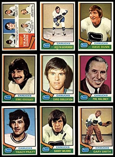 1974-75 Topps Vancouver Canuck