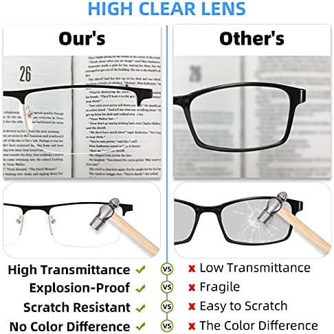 דילי ראיית 4-חבילה קריאת משקפיים לגברים, 2.0 כחול אור חסימת קריאת משקפיים גברים של מתכת קוראי עם אביב צירים אנטי בוהק