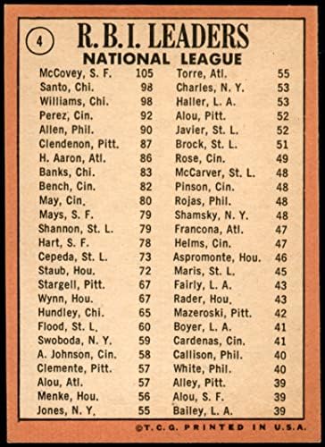1969 Topps 4 NL RBI מנהיגי ווילי מקובי/רון סנטו/בילי וויליאמס סן פרנסיסקו/שיקגו ענקים/כרטיסי דיקן קאבס 5 - ענקים לשעבר/קאבס