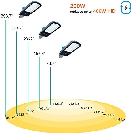 GEBOSUN 200W AC מופעל על אור רחוב ושיטפון אור, עם חיישן אופטי, בין ערביים לשחר, 9,600 לומן, 6,000K, IP65 אטום למים, רכוב על קיר ורכבה על מוט