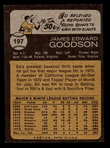 1973 Topps 197 אד גודסון סן פרנסיסקו ענקים NM/MT Giants