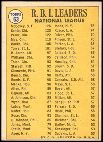 1970 Topps 63 NL RBI מנהיגי ווילי מקובי/טוני פרז/רון סנטו סן פרנסיסקו/שיקגו/סינסינטי ענקים/גורים/אדומים נ.מ.