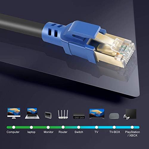 Cat8 כבל Ethernet 50ft, חוט רשת אינטרנט של Jevit, חוטי LAN של 40 ג'יגה -ביט לשנייה 2000 מגה הרץ, כבלי LAN במהירות גבוהה S/ FTP עם מחבר RJ45 מצופה זהב לנתב, מודם, משחק (15m/ 50ft ors