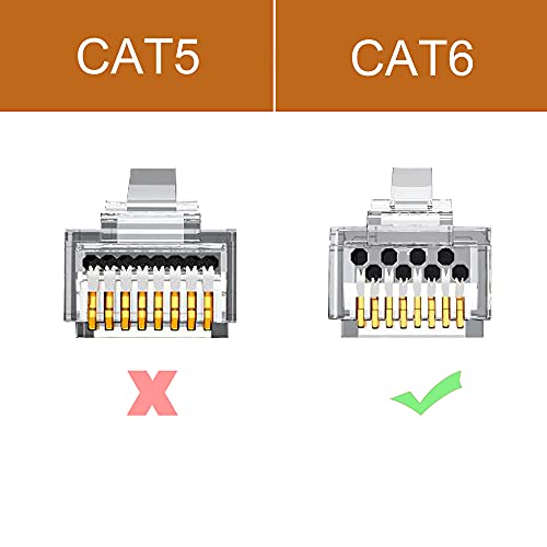 Gintooyun cat6 כבל Ethernet 1.5 רגל, 90 מעלות RJ45 זכר ל- RJ45 כבל הרחבת אינטרנט זכר למחשב, נתב, מודם, מדפסת, Xbox, PS4