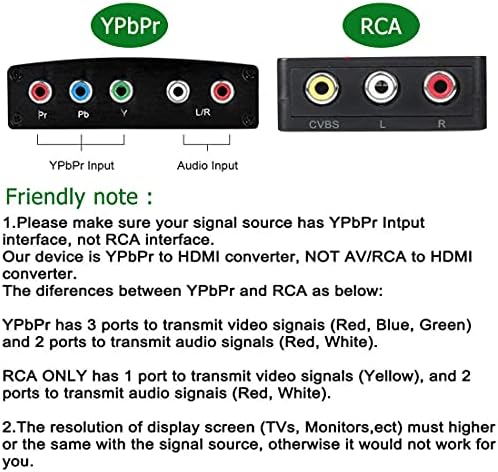 ממיר YPBPR לממיר HDMI, רכיב ל- HDMI, RGB לממיר HDMI תומך במתאם ממיר שמע 4K וידאו HDMI V1.4 עבור DVD PSP XBOX 360 PS2 NINTENDO ל- HDTV Monitor ו- CARCE