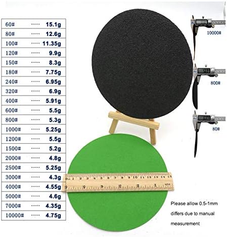 נייר זכוכית מלטש מתכת עץ 50 יחידות 6 אינץ '150 ממ נייר זכוכית אטום למים וו לולאה דיסקי מלטש סיליקון קרביד 60 עד 10000 מלטש ומלטש מלטש