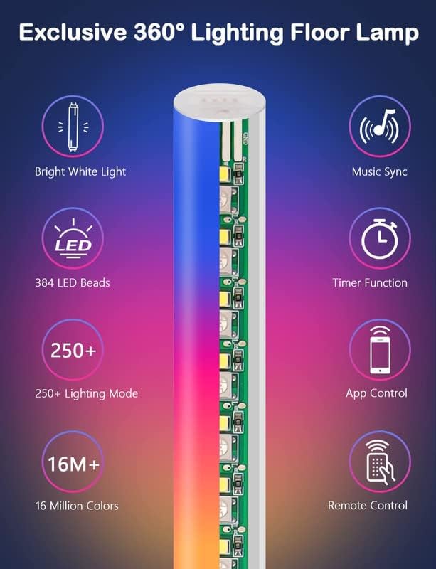 Yeluft RGB מנורת רצפה RGBW מנורה פינתית עם שלט רחוק של אפליקציה, תאורה של 360 מעלות אור פינת אור, מצב סצנה של 250+, מצב DIY, סינכרון מוסיקה, תזמון, אור משתנה בצבע לחדר שינה בסלון