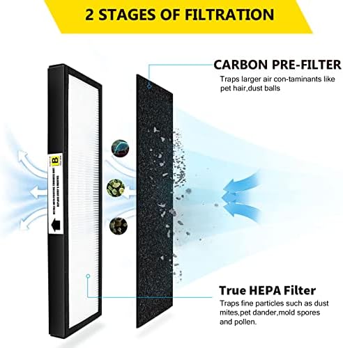 FCFMY 2 חבילות החלפת FLT4825 מסנן אוויר B עבור G-Garardian AC4825, AC4300BPTCA, AC4900CA, AC4825DLX, AC4850PT, CDAP4500BCA, CDAP4500WCA Purifier