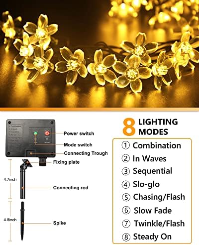 שמש נטו אורות עם פרח-5 רגל על 5 רגל שמש בוש אורות עם פריחת דובדבן 8 מצבי רשת אורות עמיד למים עבור גן חיצוני קישוטים