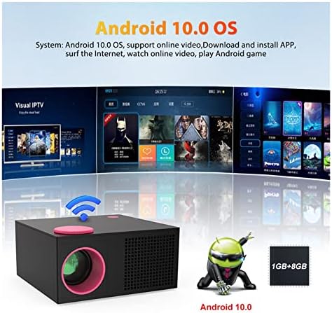 YBOS PG420 מיני מקרן אנדרואיד 10 מקרנים WIFI 2K 4K תומך בתמיכת 720p קולנוע ביתי LCD Beamer Full HD