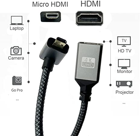 Seadream 4K זווית מיקרו HDMI לכבל מתאם HDMI 8 אינץ