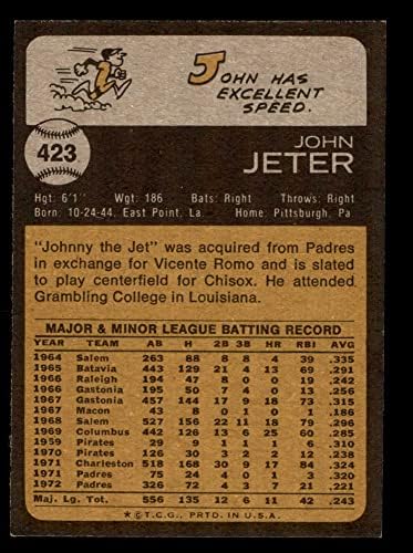 1973 Topps 423 ג'וני ג'טר שיקגו ווייט סוקס NM+ White Sox